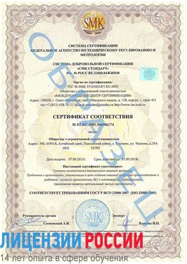Образец сертификата соответствия Звенигород Сертификат ISO 22000